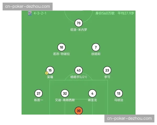 斯卢茨基433阵型磨合遇阻 申花控球优势难转化进球效率 斯卢茨基433阵型磨合遇阻 申花控球优势难转化进球效率